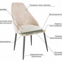 МИЛАН Набор стульев (2шт) в Полевском - polevskoy.mebel24.online | фото 6