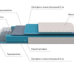 PROxSON Матрас FIRST Bonnell M (Ткань Синтетический жаккард) 140x200 в Полевском - polevskoy.mebel24.online | фото 7