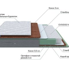 PROxSON Матрас Lux Duo M/F (Non-Stress) 140x190 в Полевском - polevskoy.mebel24.online | фото 8