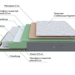 PROxSON Матрас Lux Duo M/S (Non-Stress) 160x190 в Полевском - polevskoy.mebel24.online | фото 8