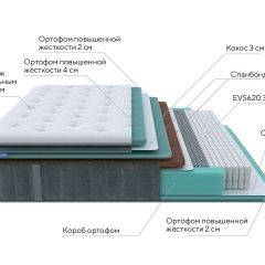 PROxSON Матрас Paradise Firm (Трикотаж Prestige Steel) 160x195 в Полевском - polevskoy.mebel24.online | фото 6