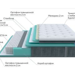 PROxSON Матрас Paradise Medium (Трикотаж Prestige Steel) 200x200 в Полевском - polevskoy.mebel24.online | фото 7