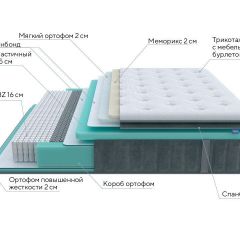 PROxSON Матрас Paradise Soft (Трикотаж Prestige Steel) 80x200 в Полевском - polevskoy.mebel24.online | фото 7