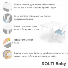 Детский комплект стол и стул «Мишка» Rolti Baby  (голубая столешница/голубое сиденье/белые ножки) в Полевском - polevskoy.mebel24.online | фото 4
