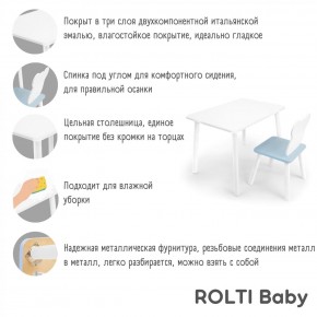 Детский комплект стол и стул «Облачко» Rolti Baby  (голубая столешница/голубое сиденье/белые ножки) в Полевском - polevskoy.mebel24.online | фото 2