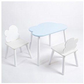 Комплект детский стол ОБЛАЧКО и два стула ОБЛАЧКО ROLTI Baby (голубая столешница/белое сиденье/белые ножки) в Полевском - polevskoy.mebel24.online | фото