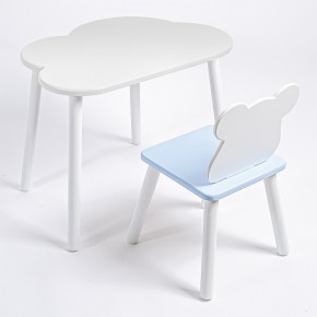 Комплект детский стол ОБЛАЧКО и стул МИШКА ROLTI Baby (белая столешница/голубое сиденье/белые ножки) в Полевском - polevskoy.mebel24.online | фото