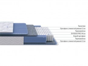 PROxSON Матрас Active M Roll (Ткань Трикотаж Эко) 140x195 в Полевском - polevskoy.mebel24.online | фото 2