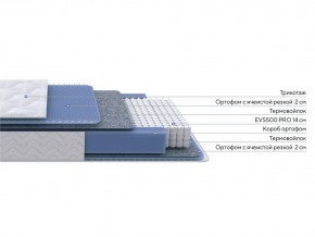 PROxSON Матрас Active M (Ткань Трикотаж Эко) 90x190 в Полевском - polevskoy.mebel24.online | фото 2