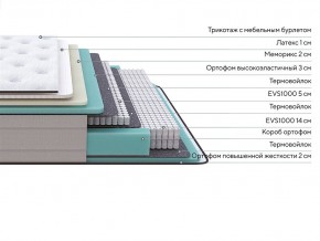 PROxSON Матрас Elysium Medium (Трикотаж Spiral-RT) 120x200 в Полевском - polevskoy.mebel24.online | фото 2