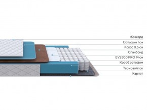 PROxSON Матрас FIRST Cocos Flat M (Ткань Синтетический жаккард) 180x195 в Полевском - polevskoy.mebel24.online | фото 2