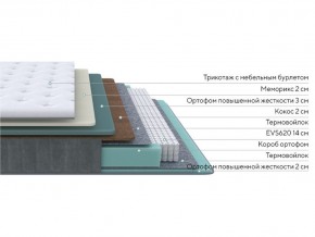 PROxSON Матрас Glory Firm (Трикотаж Prestige Steel) 160x195 в Полевском - polevskoy.mebel24.online | фото 2