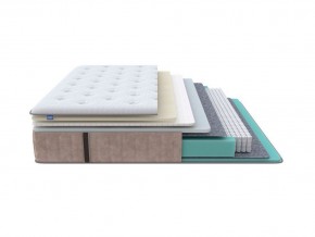 PROxSON Матрас Glory Soft (Трикотаж Prestige Latte) 200x200 в Полевском - polevskoy.mebel24.online | фото 1