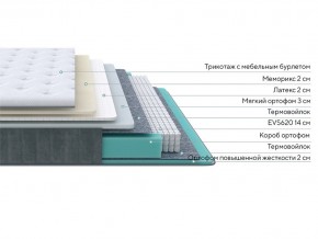 PROxSON Матрас Glory Soft (Трикотаж Prestige Latte) 200x200 в Полевском - polevskoy.mebel24.online | фото 2