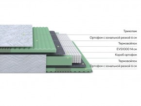 PROxSON Матрас Green Comfort M (Tricotage Dream) 120x195 в Полевском - polevskoy.mebel24.online | фото 2