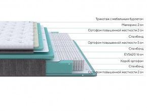 PROxSON Матрас Paradise Medium (Трикотаж Prestige Steel) 120x200 в Полевском - polevskoy.mebel24.online | фото 2