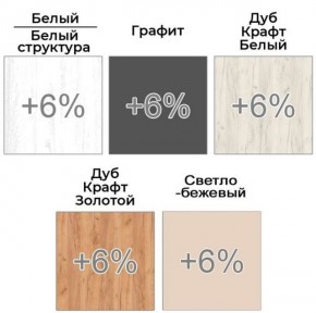 Шкаф-купе ХИТ 22-18-222 (620) в Полевском - polevskoy.mebel24.online | фото 5