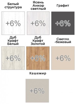 Шкаф-купе ХИТ-У-L-22-64-55 в Полевском - polevskoy.mebel24.online | фото 5