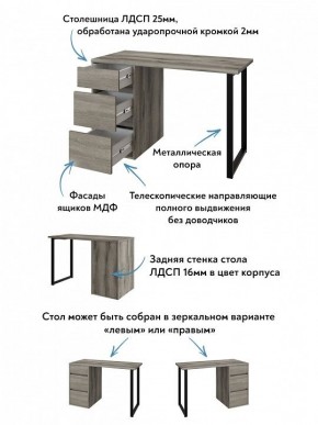 Стол письменный Эконом стандарт С-401 в Полевском - polevskoy.mebel24.online | фото 6