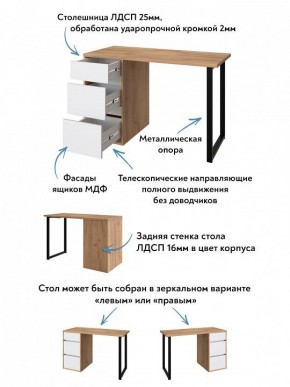 Стол письменный Эконом стандарт С-401 в Полевском - polevskoy.mebel24.online | фото 6