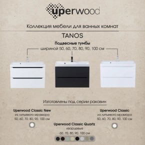 Тумба под раковину Uperwood Tanos 80 см, подвесная, белая/графит в Полевском - polevskoy.mebel24.online | фото 12